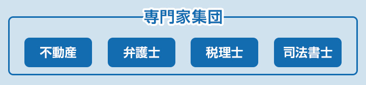 専門家集団がサポートいたします